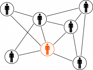 simplified backlink mapping